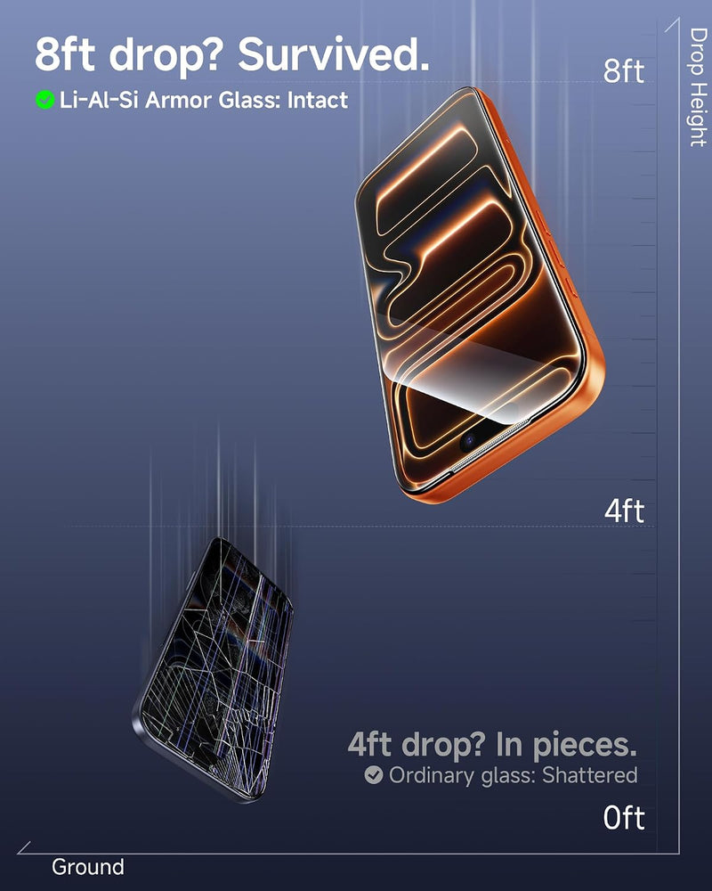 SMARTDEVIL 3 Pack Screen Protector for iPhone 17 Pro Max