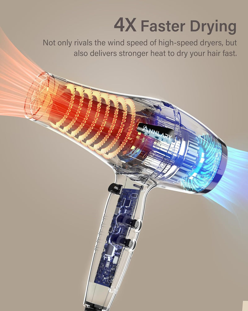 ANNLARY Ionic Hair Dryer with Diffuser, 1875W AC Motor, 8.2 ft Cord, Fast-Drying Nozzle