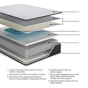 Anniversary Edition Firm King Mattress