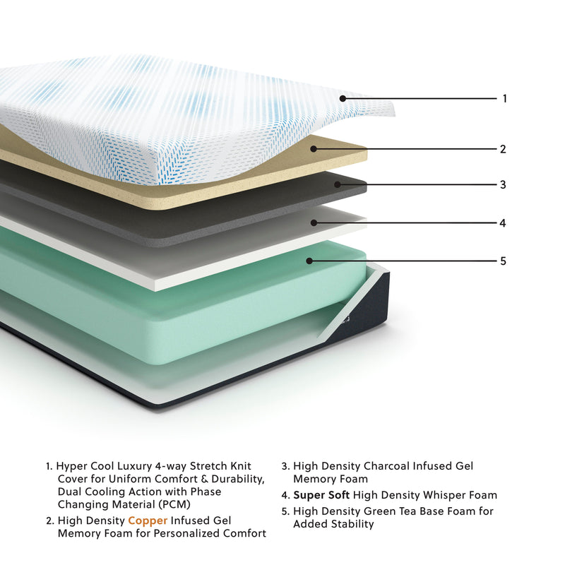 Millennium Luxury Gel Memory Foam Twin XL Mattress