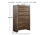 Juararo King Poster Bed, Dresser, Mirror and Chest