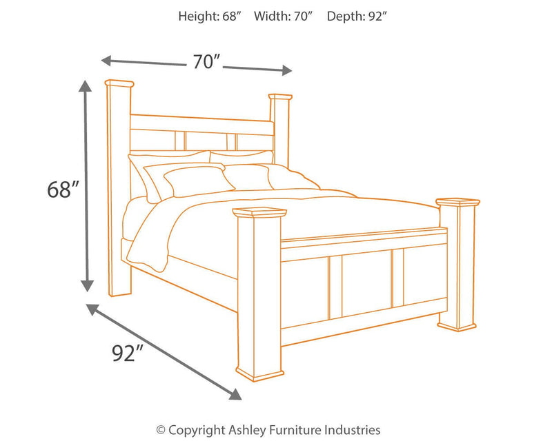 Juararo Queen Poster Bed, Dresser and Mirror