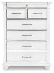 Kanwyn Cal King Upholstered Panel Bed, Dresser, Mirror and Chest