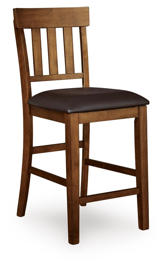 Ralene Counter Height Bar Stool (Set of 2)