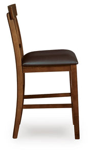 Ralene Counter Height Bar Stool (Set of 2)