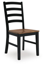 Wildenauer Dining Chair (Set of 2)