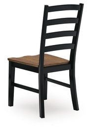 Wildenauer Dining Chair (Set of 2)