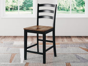 Wildenauer Counter Height Barstool (Set of 2)