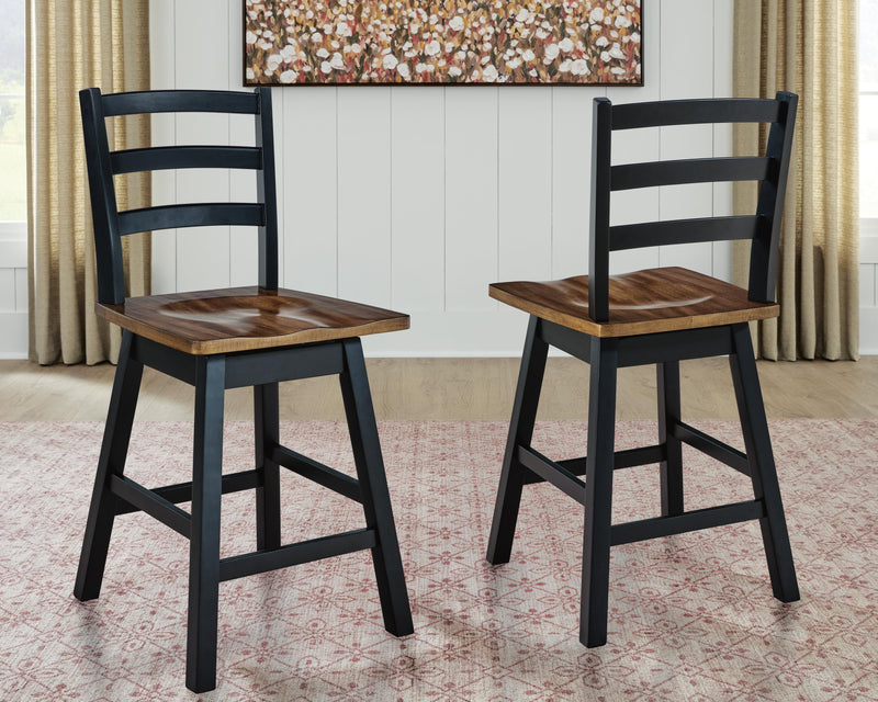 Wildenauer Counter Height Barstool (Set of 2)