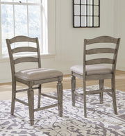 Lodenbay Counter Height Barstool