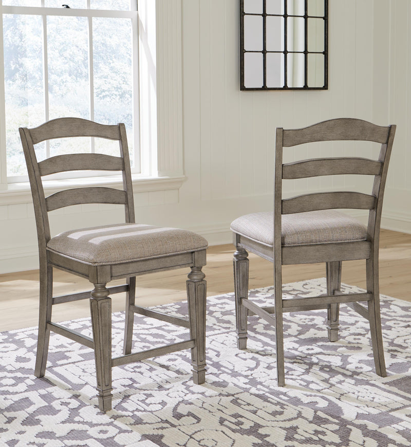 Lodenbay Counter Height Barstool (Set of 2)