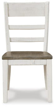 Havalance Dining Chair (Set of 2)