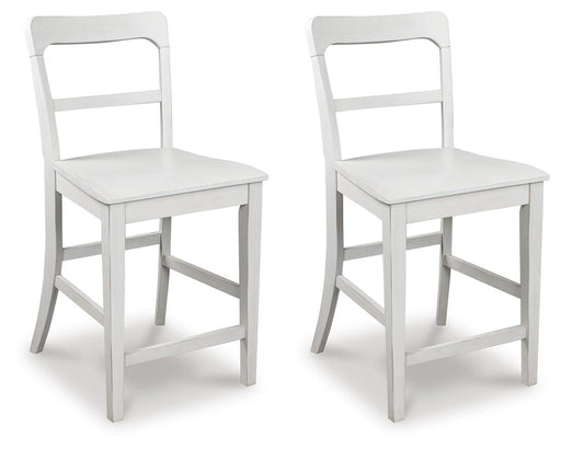 Greddinton Counter Height Barstool (Set of 2)