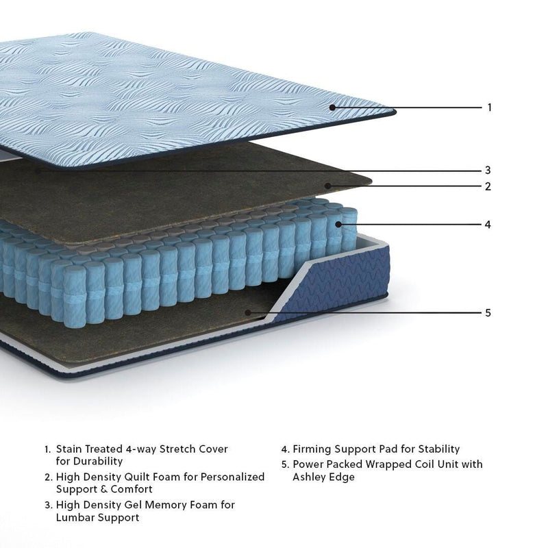 Peak 2.0 10 Hybrid Queen Mattress