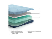 Peak 2.0 8 Memory Foam King Mattress