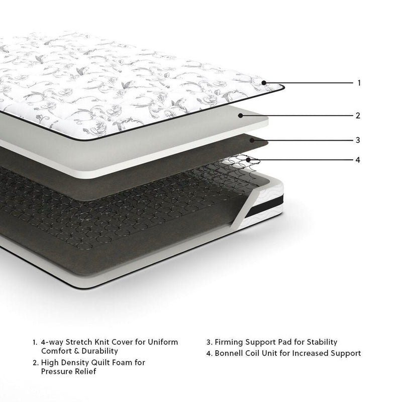 8 Inch Chime Innerspring King Mattress in a Box