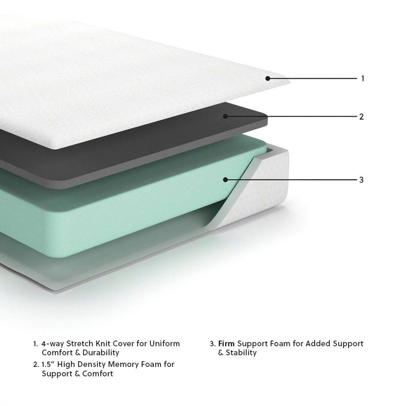 10 Inch Chime Memory Foam Twin Mattress in a Box