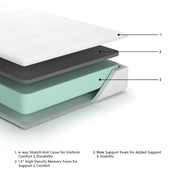 10 Inch Chime Memory Foam Queen Mattress in a Box