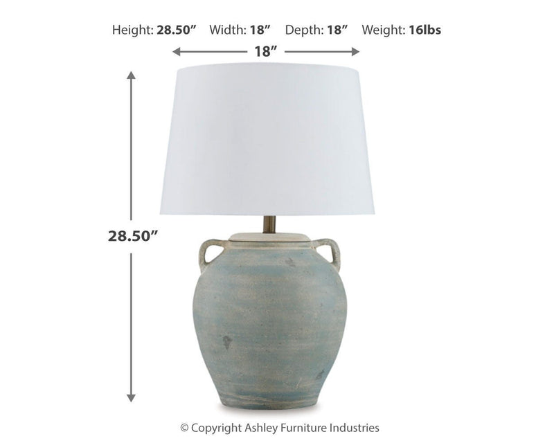 Shawburg 2-Piece Lamp Set