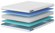 Nectar Foam Kids Full Mattress