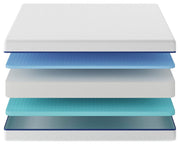 Nectar Foam Kids Full Mattress