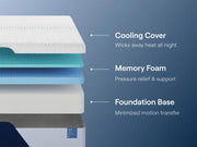Nectar Classic Memory Foam Twin XL Mattress