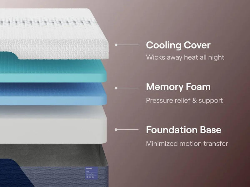 Nectar Luxe Memory Foam Twin XL Mattress