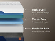 Nectar Ultra Memory Foam King Mattress