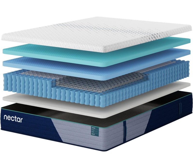 Nectar Premier Hybrid Queen Mattress
