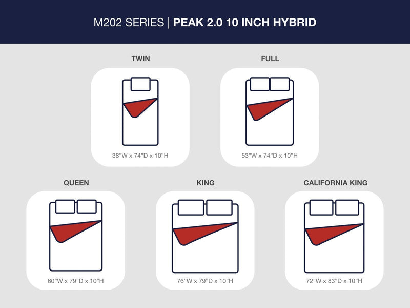 Peak 2.0 10 Hybrid Full Mattress
