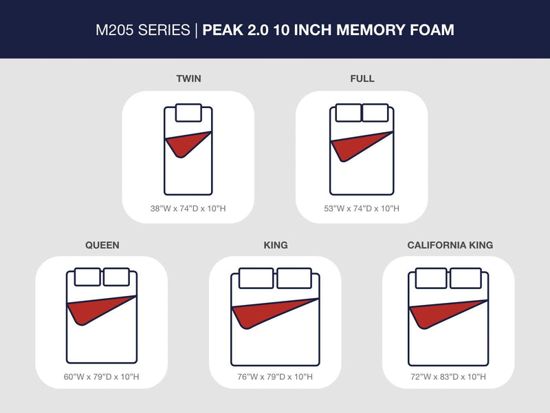 Peak 2.0 10 Memory Foam Full Mattress