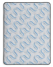 Elite Springs Plush Full Mattress