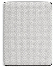 Limited Edition Firm Queen Mattress