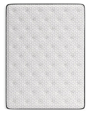 Limited Edition Plush Queen Mattress