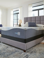 Millennium Luxury Plush Gel Latex Hybrid King Mattress