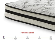8 Inch Chime Innerspring Queen Mattress in a Box