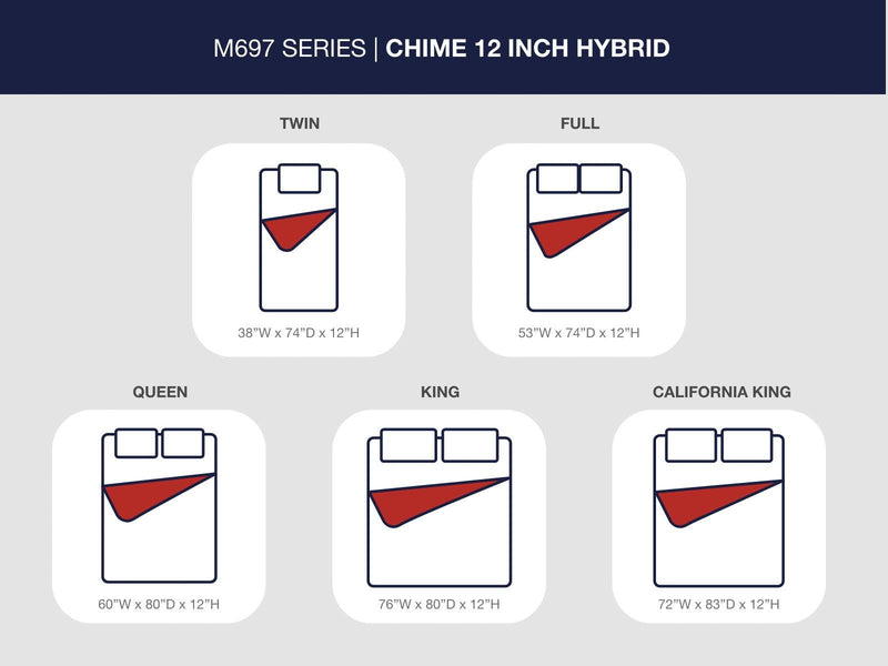 Chime 12 Inch Hybrid Queen Mattress in a Box