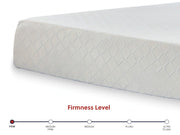 10 Inch Chime Memory Foam King Mattress in a Box