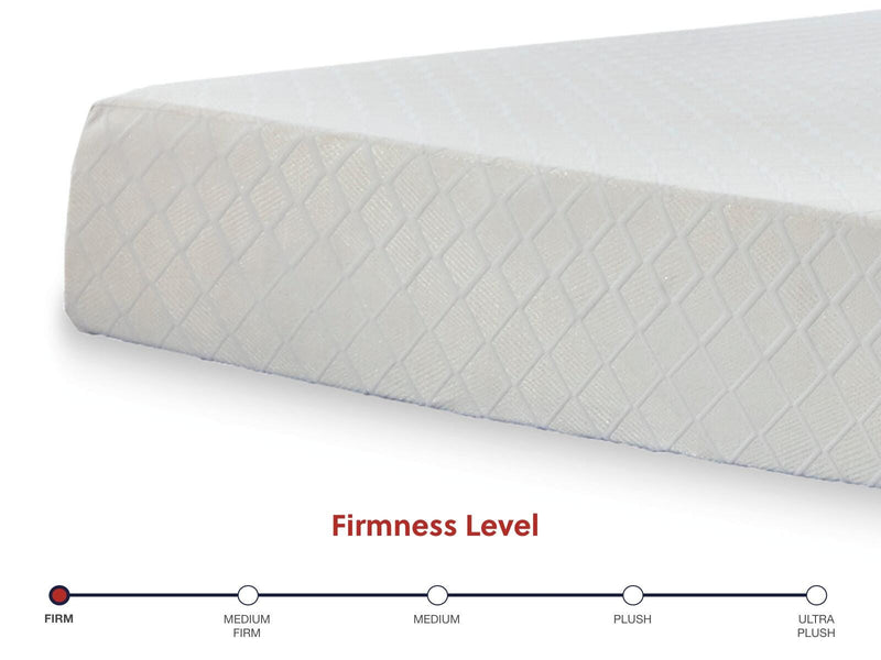 10 Inch Chime Memory Foam Queen Mattress in a Box