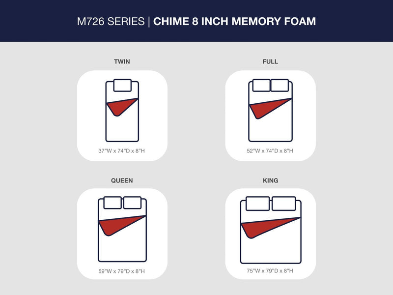 Chime 8 Inch Memory Foam Twin Mattress in a Box